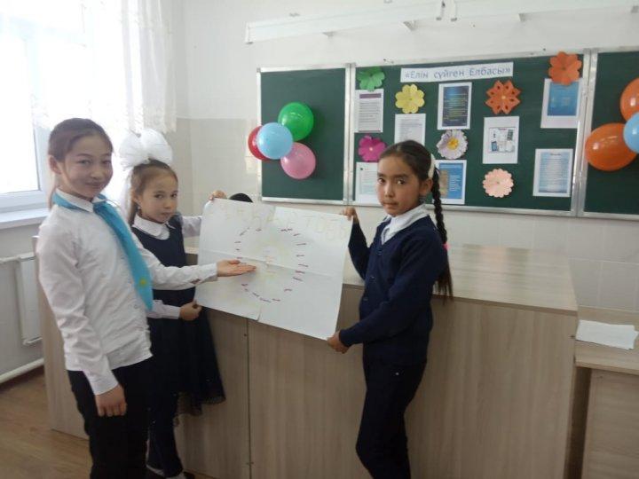 1-желтоқсан Тұңғыш президент күні